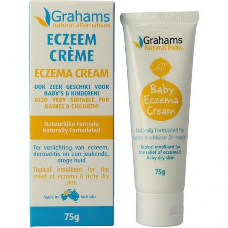 Eczeemcreme