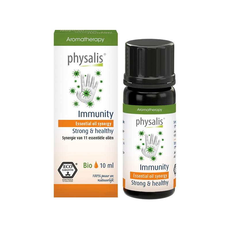 Synergie immunity bio