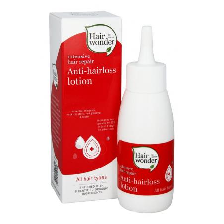 Anti hairloss lotion