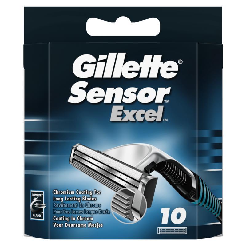 Sensor excel mesjes