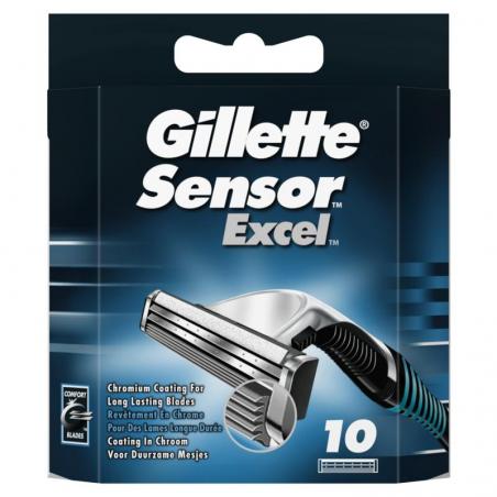 Sensor excel mesjes