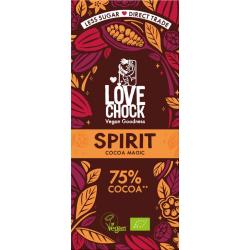 Spirit rich dark bio