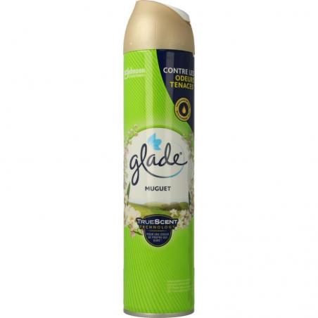 Aerosol muguet
