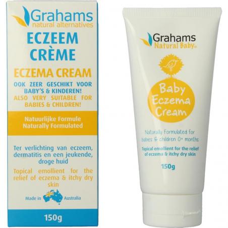 Eczeemcreme