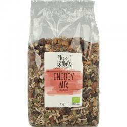 Energy mix bio