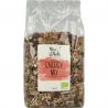 Energy mix bio
