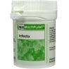 Infecta multiplant