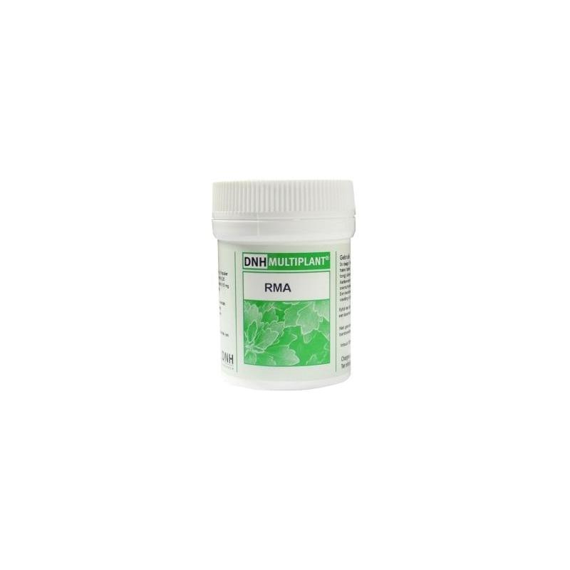 RMA multiplant