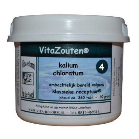 Kalium muriaticum/chloratum VitaZout nr. 04