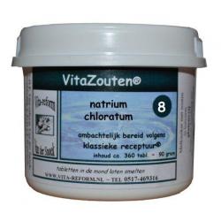 Natrium chloratum/mur. nr. 08
