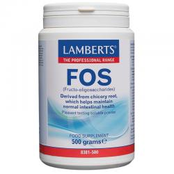 FOS (voorheen Eliminex)
