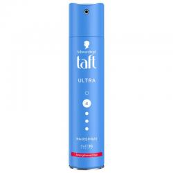 Spray ultra strong