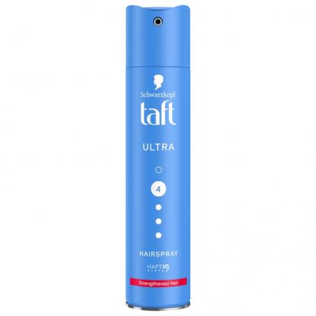 Spray ultra strong