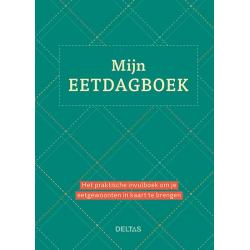 Mijn eetdagboek