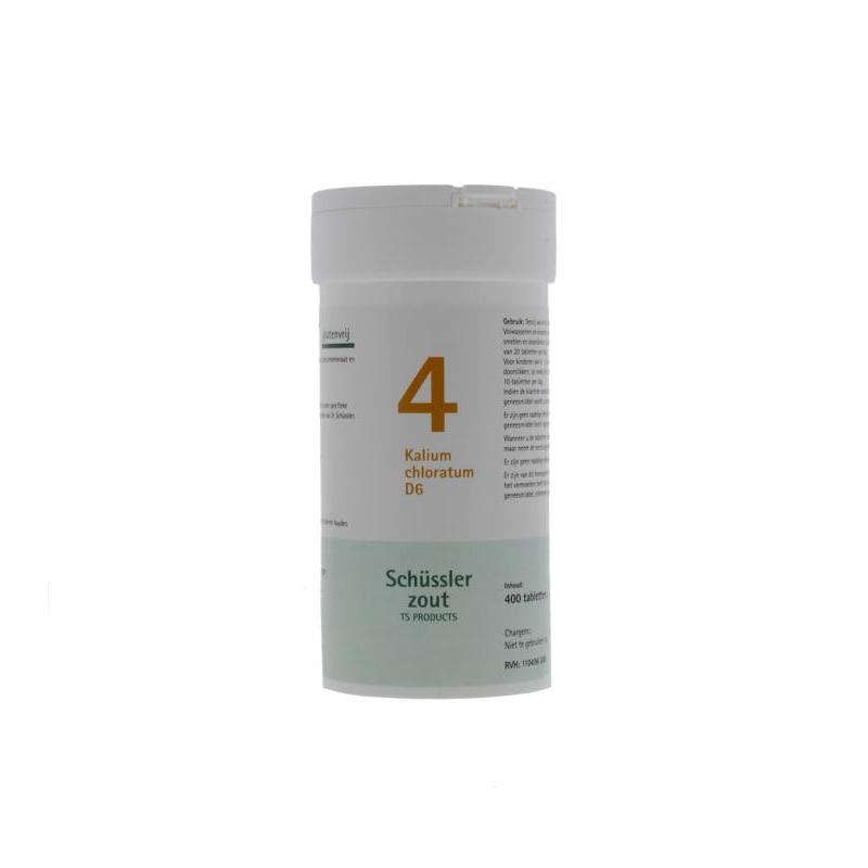 Kalium chloratum 4 D6 Schussler Kalium chloratum 4 D6 Schussler