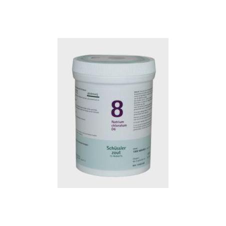 Natrium chloratum 8 D6 Schussler