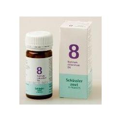Natrium chloratum 8 D6 Schussler