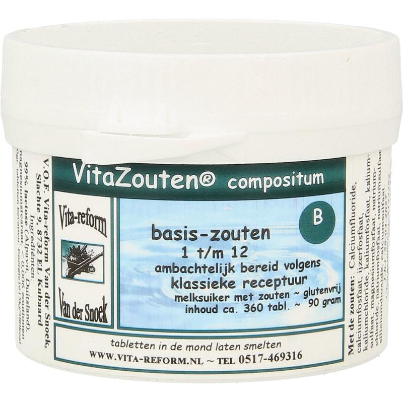 Compositum basis 1 t/m 12 Compositum basis 1 t/m 12