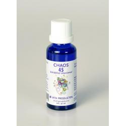 Chaos 45 Schildklier emotioneel