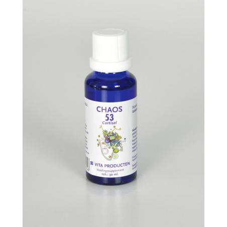 Chaos 53 Cortisol