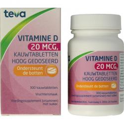 Vitamine D 20 mcg 800IE