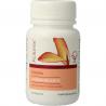 Candia balance