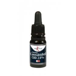 Cannabidiol CBD 2.8
