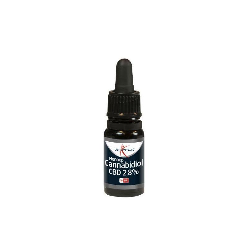 Cannabidiol CBD 2.8