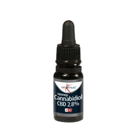 Cannabidiol CBD 2.8