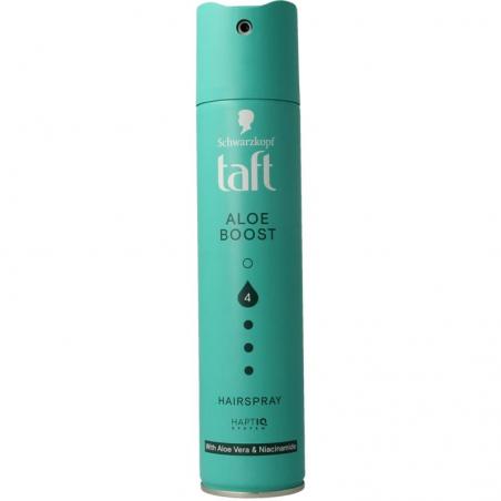 Hairspray aloe