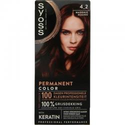 Syoss Color baseline 4-2 mahogany brown