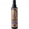 Syoss Keratine heatprotection spray