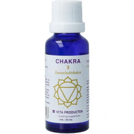 Vita chakra 3 zonnevlechtchakr geel