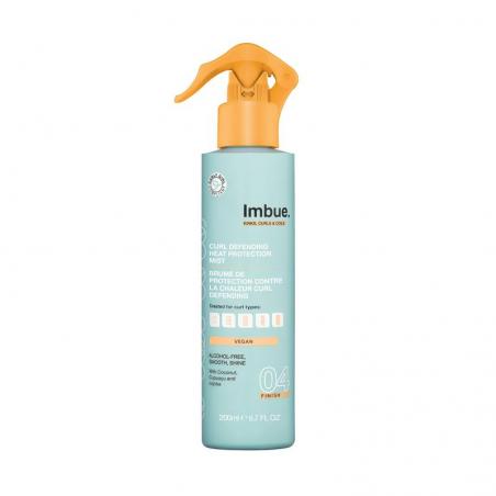 Curl defending heat protection mist