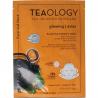Black tea vitamine C mask