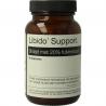 Libido support