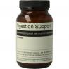 Digestion support