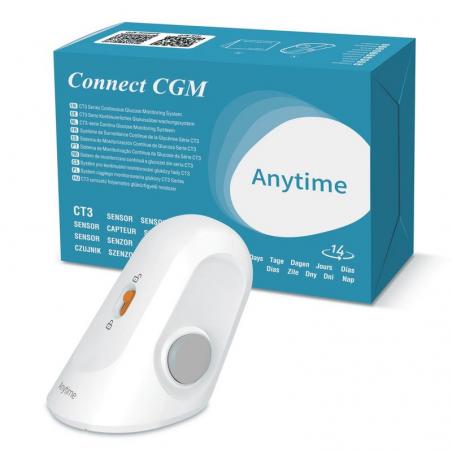 Fora cgm sensor
