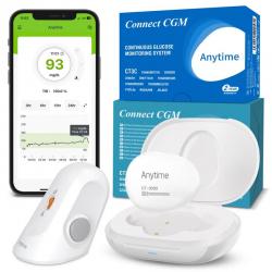 Fora cgm transmitter