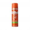 Gillette fusion scheergel sensitive