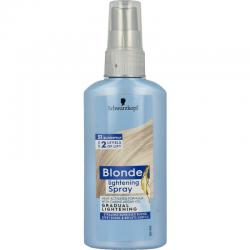 Blondspray super