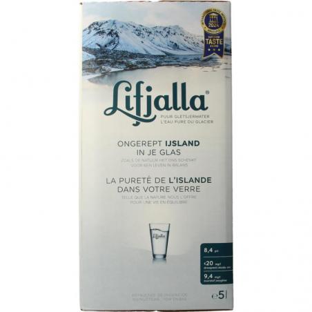 Water uit IJsland