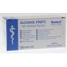 Alcoholdoekjes