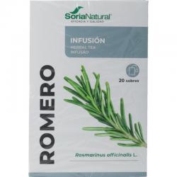 Rozemarijn infusie ?
