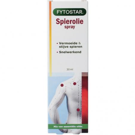Spierolie